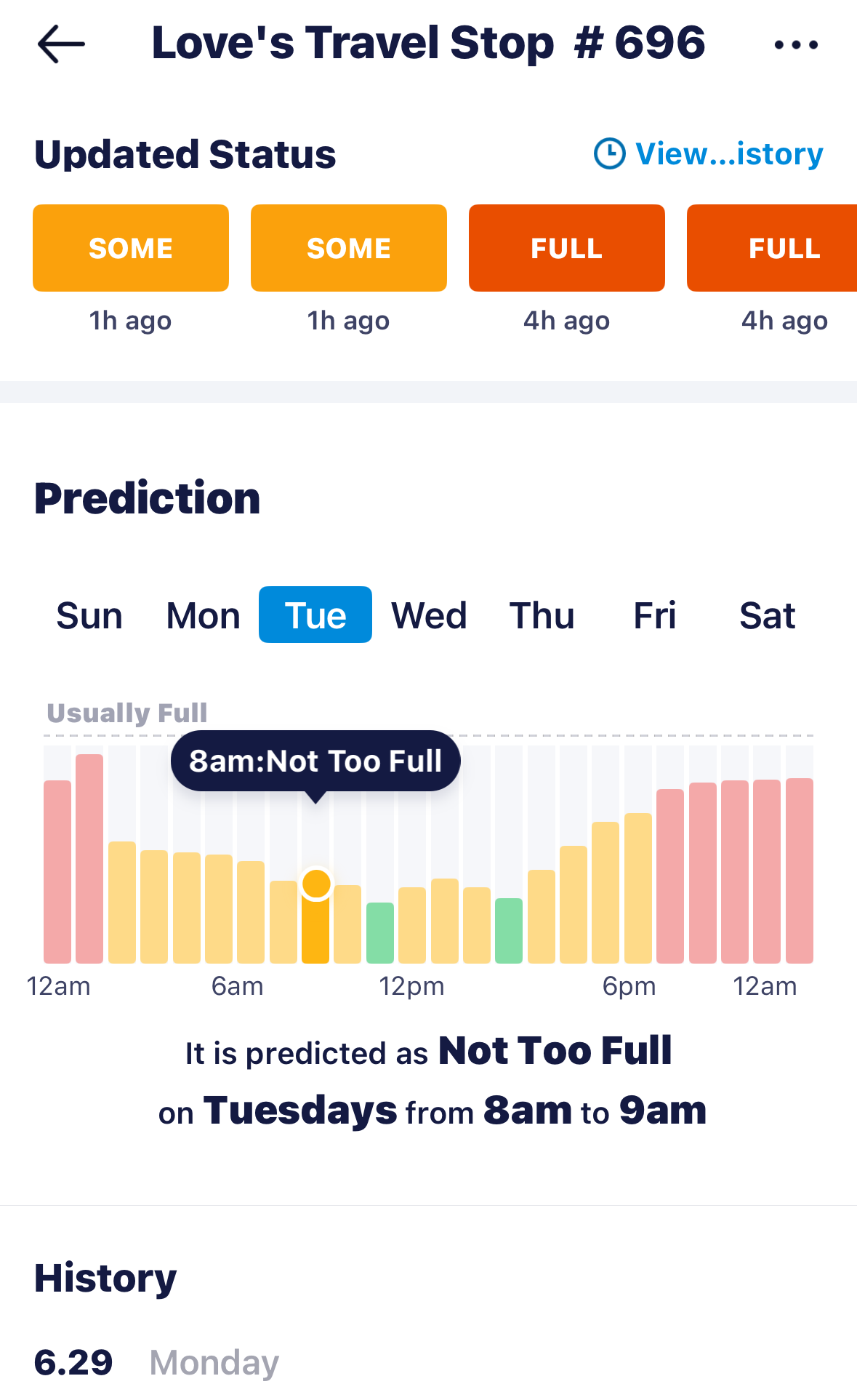 Love's #696 Beaumont: live status SOME/SOME/FULL/FULL; weekly prediction Usually Full